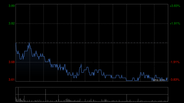 大牛证券 五矿资源发盈喜 预期上半年股东应占税后溢利净额约3.4亿美元